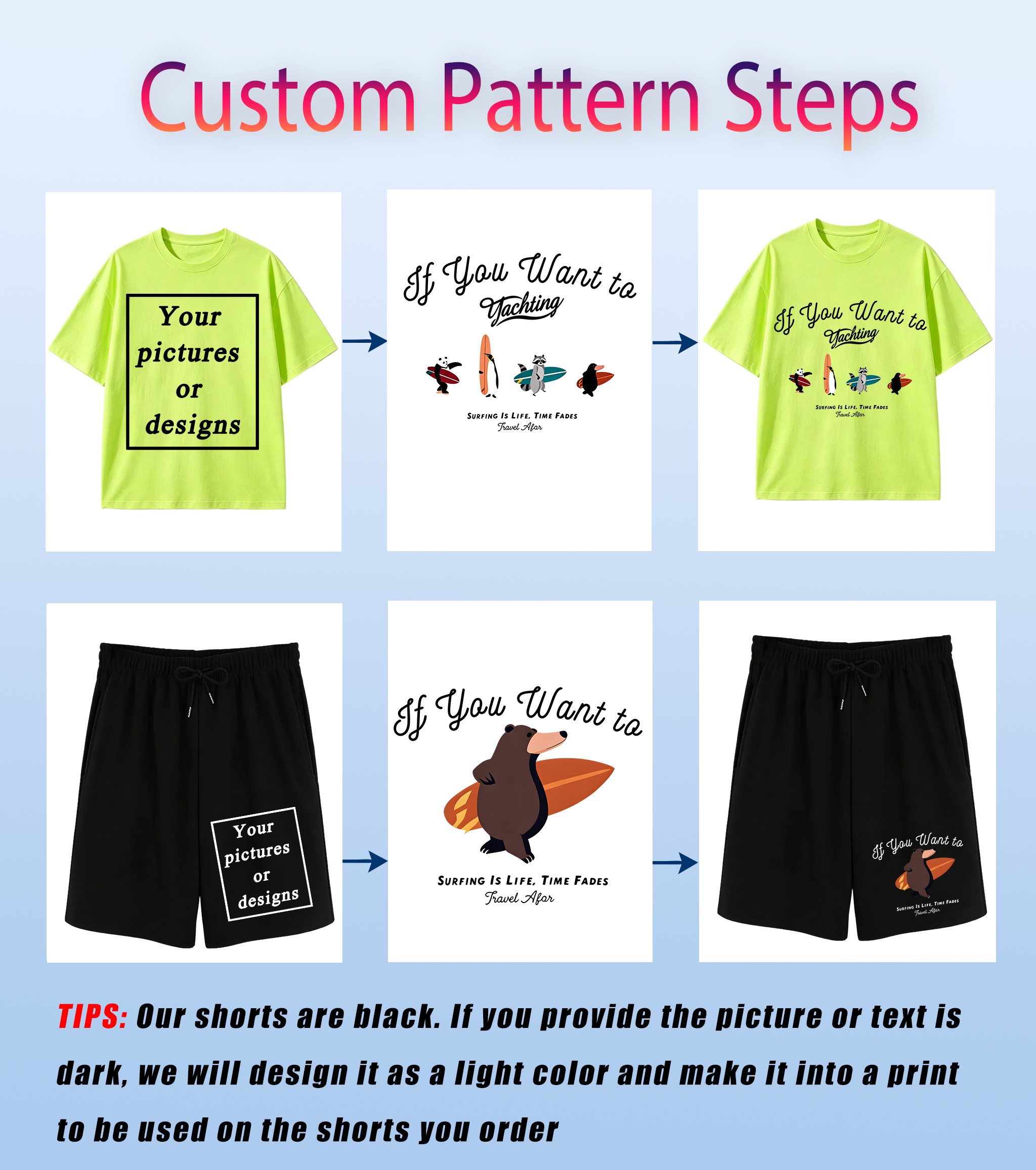 Ensemble de t-shirts confortab - Summer Clothing Patterns avis et prix